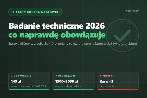 Badanie techniczne 2026 – opłata 149 zł i mandat 1500-5000 zł to fakty, kara za spóźnienie i zdjęcia auta to projekty
